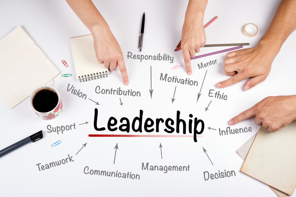 Lessons in Leadership: Using Acceptance and Commitment Therapy to ...